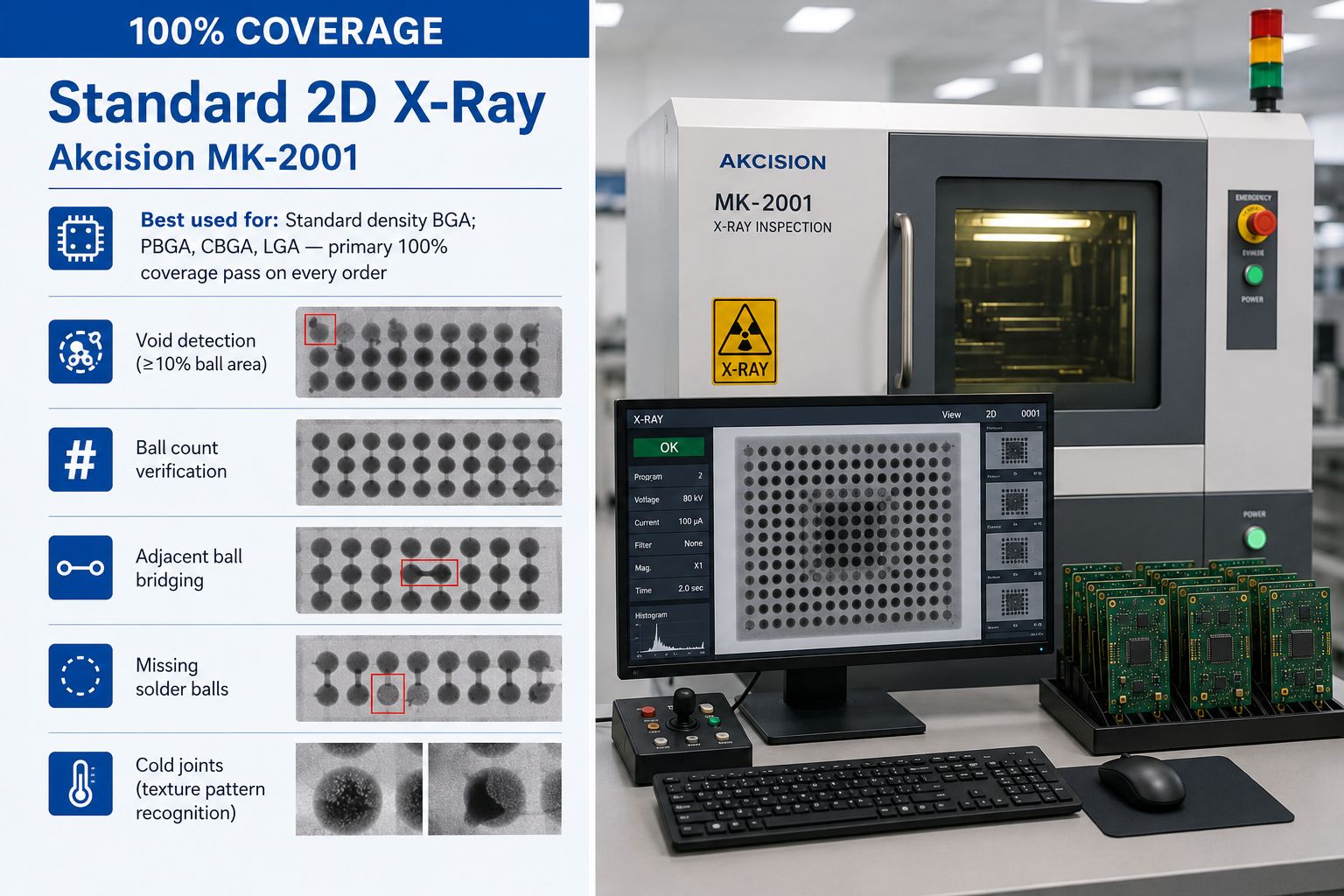 Akcision MK-2001 Standard 2D X-Ray Inspection Machine