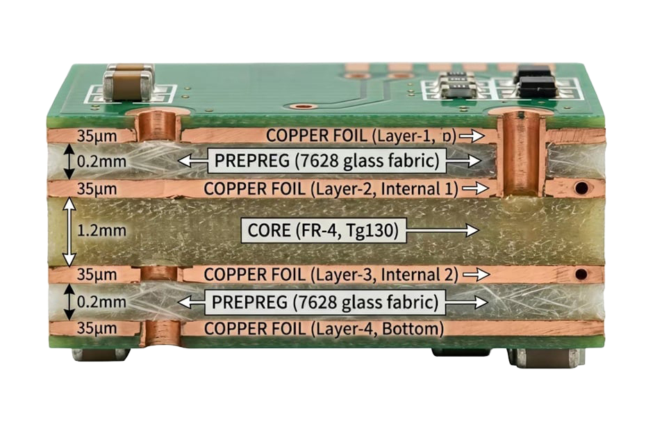 PCBark 4-Layer PCB Fabrication Capabilities and Precision Standards