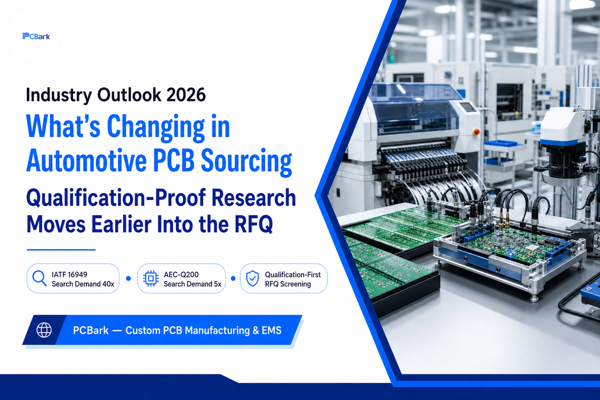 Industry Outlook: What's Changing in Automotive PCB Sourcing (2026) — PCBark