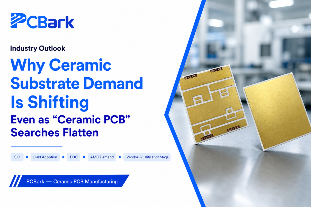 Industry Outlook: Why Ceramic Substrate Demand Is Shifting Even as 