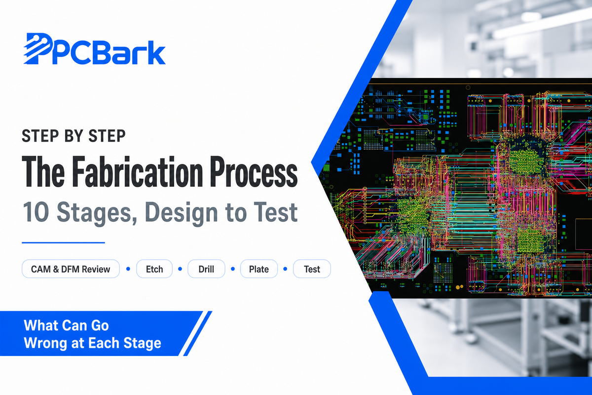 The PCB Manufacturing Process, Step by Step — PCBark