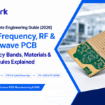 High Frequency PCB Guide: RF & Microwave Design [2026]