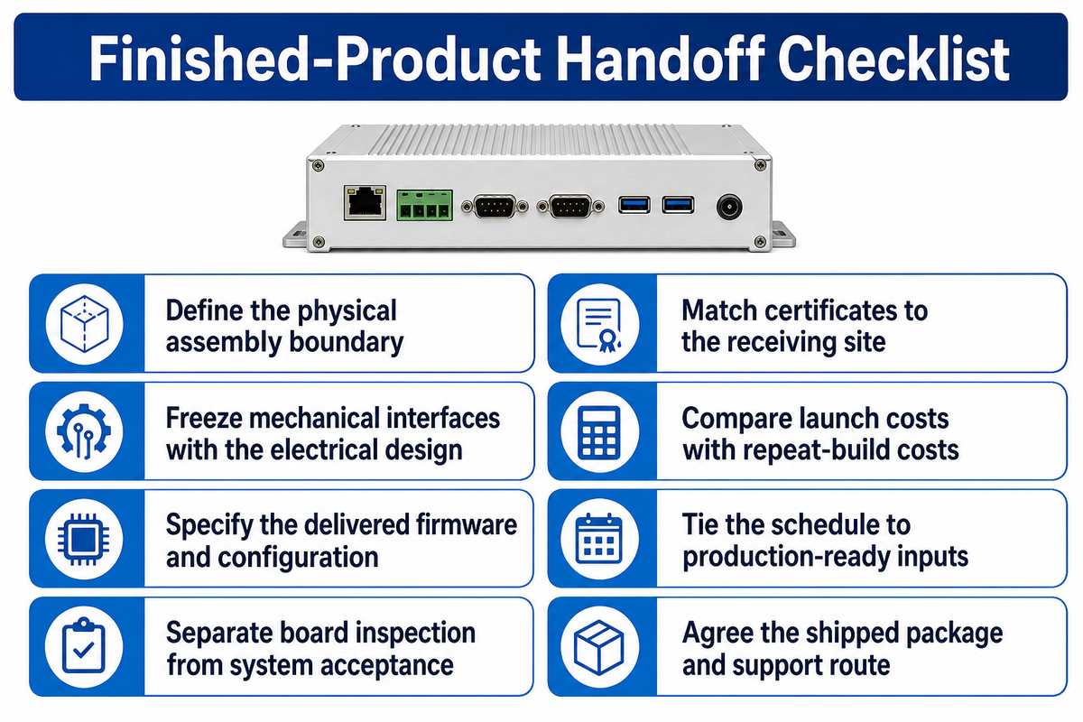 Eight handoff checks cover scope, interfaces, firmware, system tests, certificates, costs, schedule and shipped support.