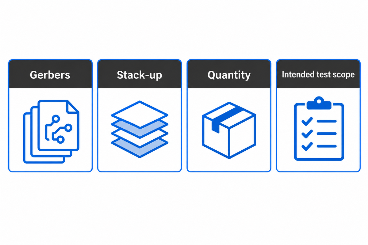 Provide Gerbers, stack-up, quantity and intended test scope for an applicable prototype quotation; PCBark guide.